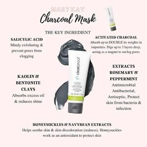 Mary Kay Clearproof Charcoal Mask - Black and White